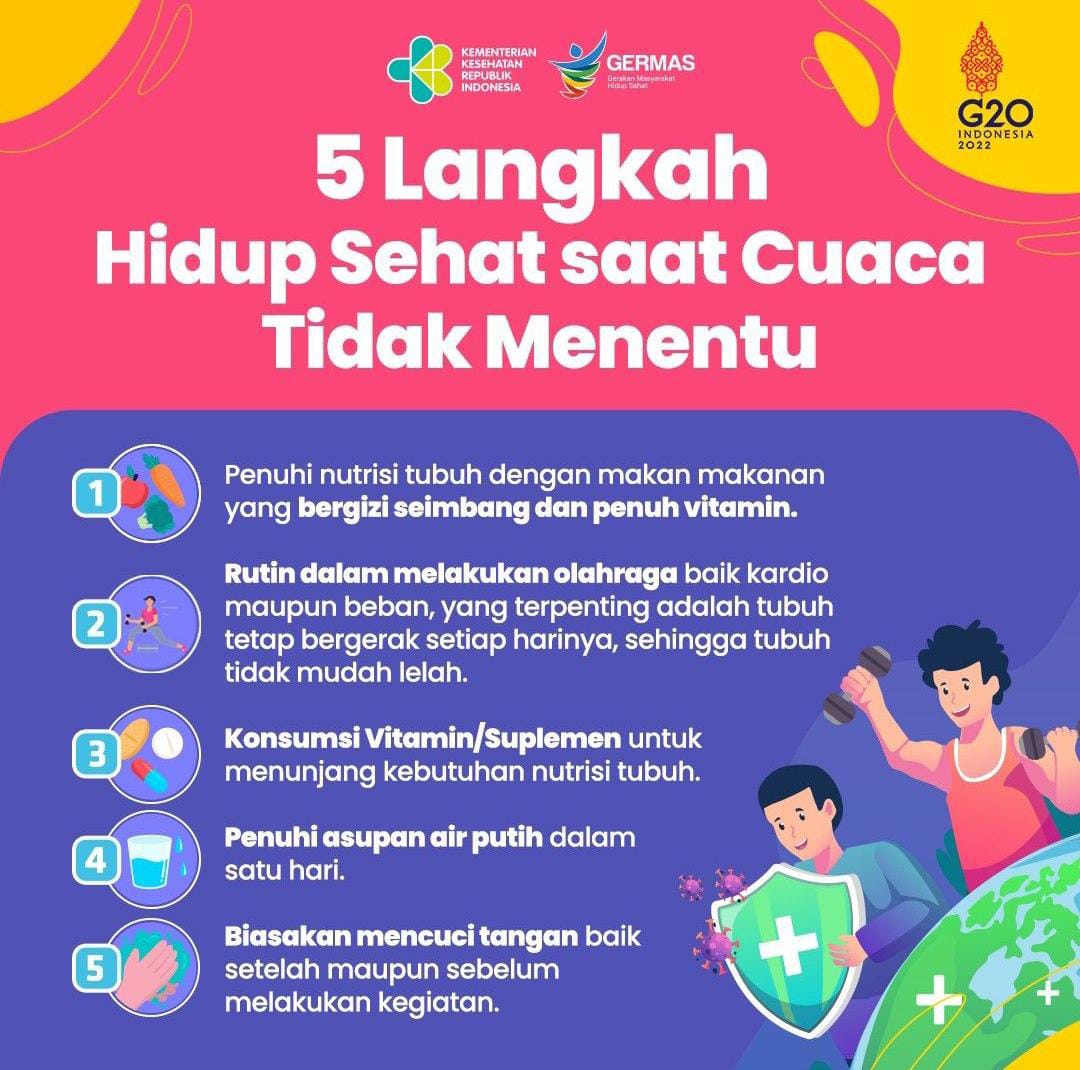 Langkah Hidup Sehat di Kala Cuaca Tidak Menentu