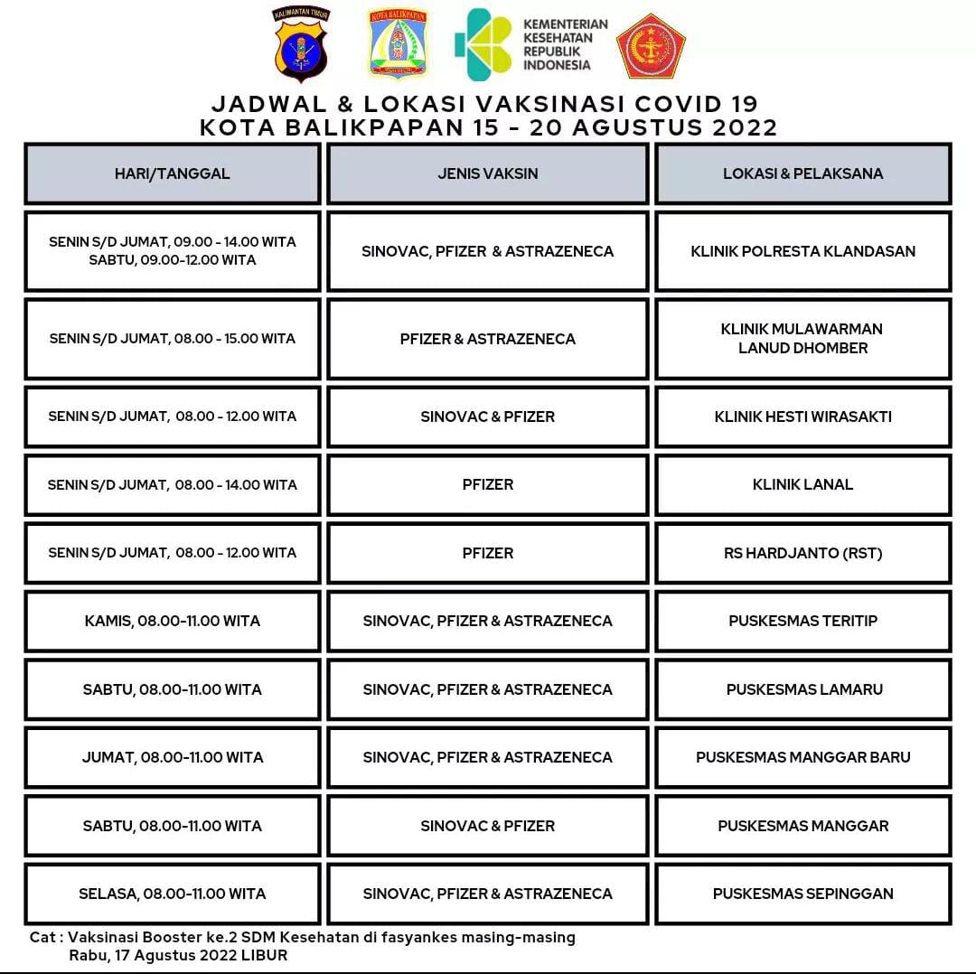 Jadwal Vaksin