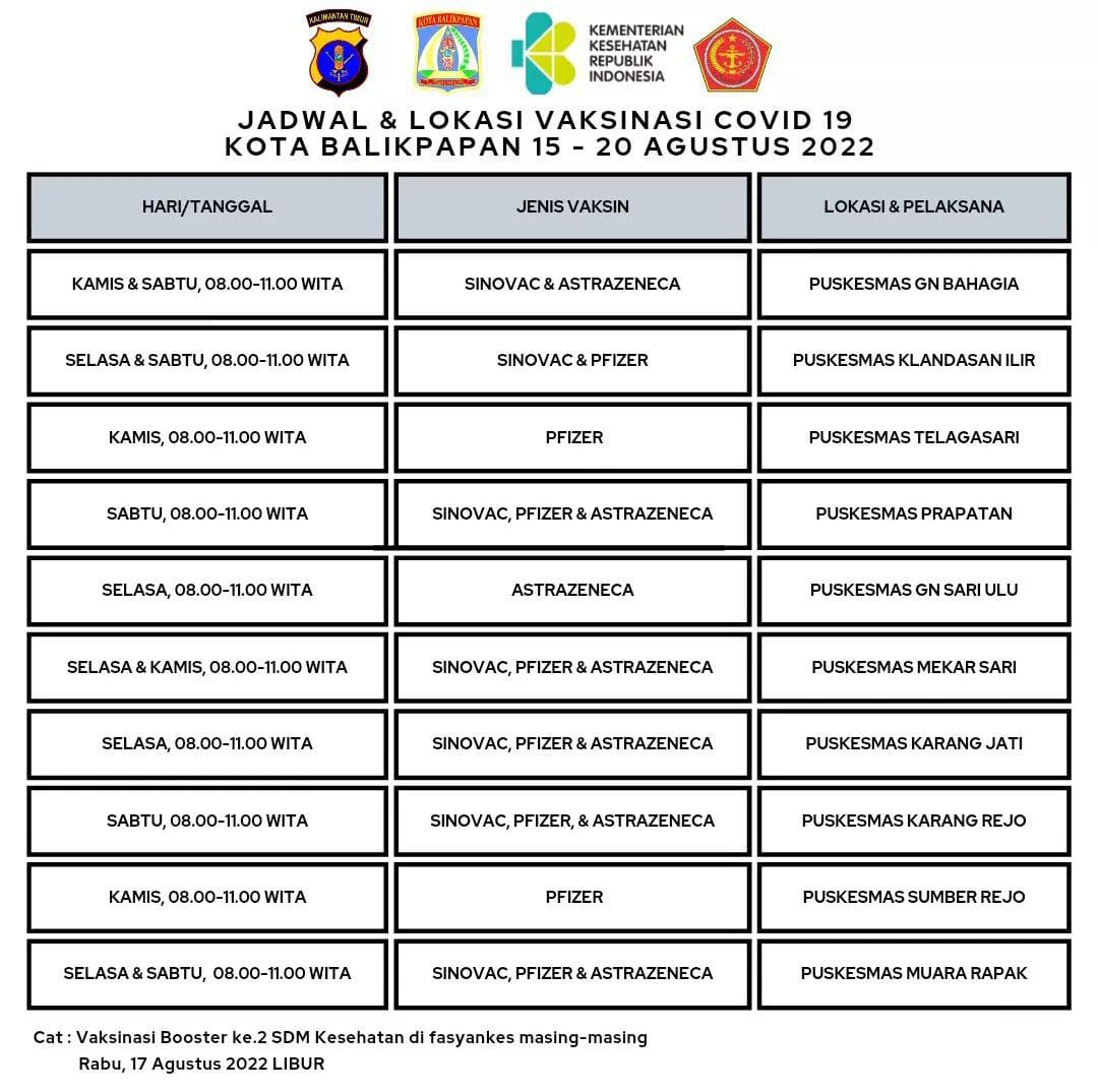 Jadwal Vaksin