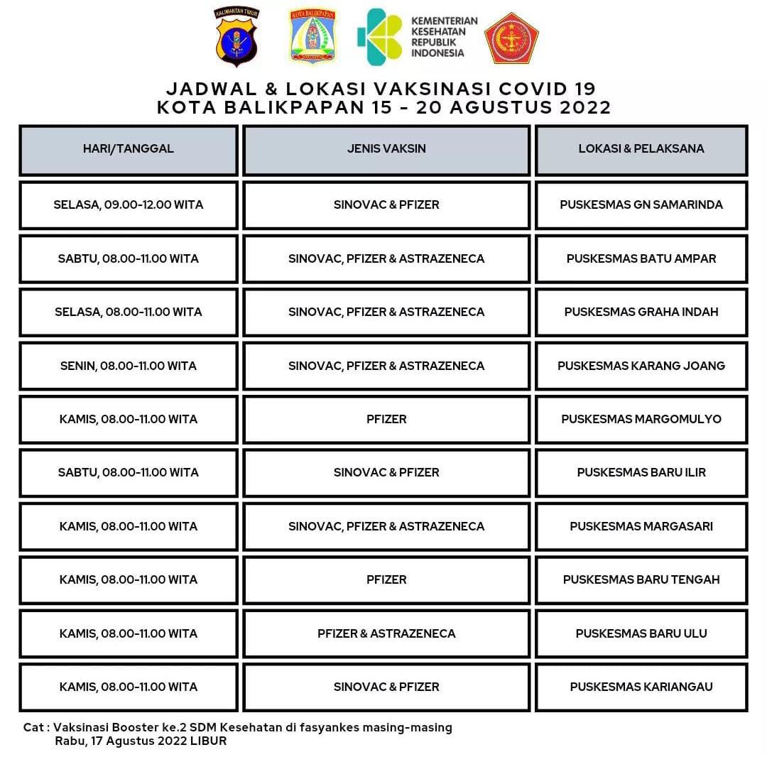 Jadwal Vaksin